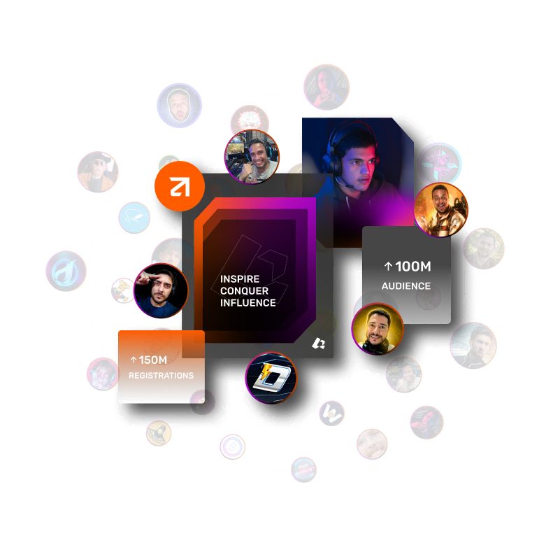 Lookat's influencer numbers